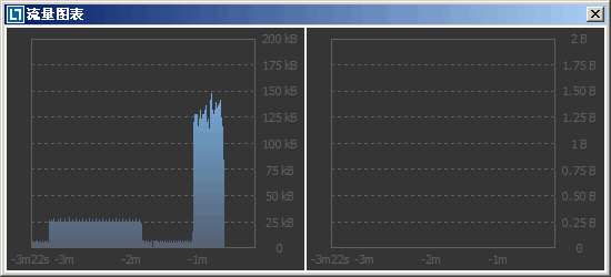 Netlimiter汉化版教程