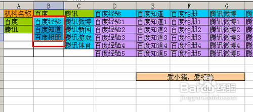 【Excel技巧】如何实现多级联动下拉菜单效果